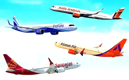 ਭਾਰਤੀ ਏਅਰਲਾਈਨਾਂ ਵੱਲੋਂ ਮੱਧ ਪੂਰਬ, ਯੂਰਪ ਅਤੇ ਅਮਰੀਕਾ ਸਮੇਤ ਕੈਨੇਡਾ ਦੇ 5 ਸਥਾਨਾਂ ਲਈ ਉਡਾਣਾਂ ਮੁਅੱਤਲ  